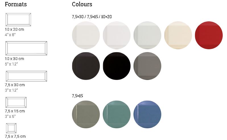 METRO COLOUR TILES — view 5 — Uptiles Brisbane