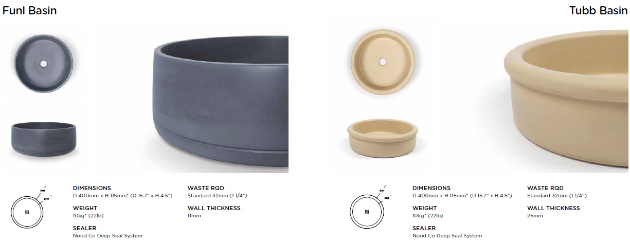 CIRCLE CONCRETE BASINS BY NOOD CO