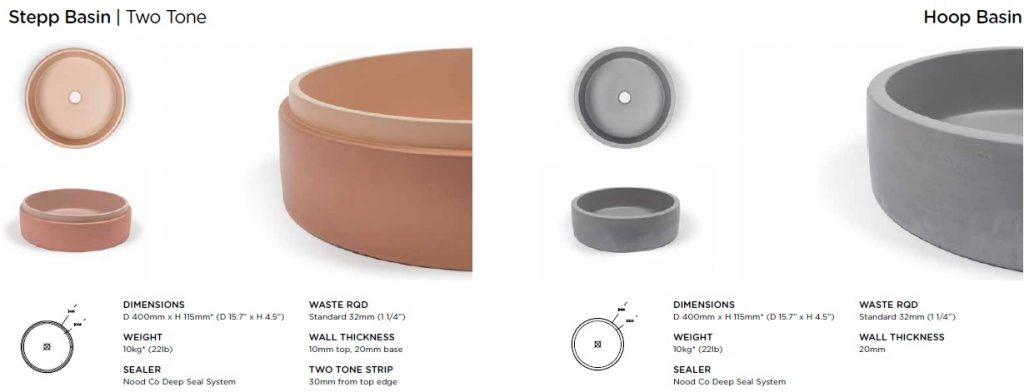 CIRCLE CONCRETE BASINS BY NOOD CO
